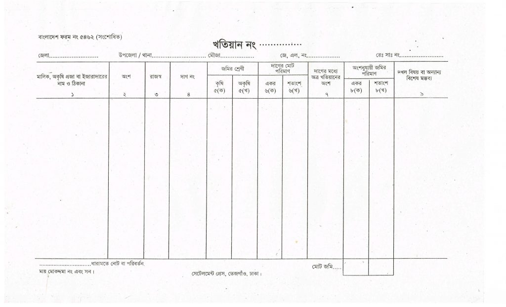 খতিয়ান খতিয়ান, রেকর্ড এবং পর্চা
